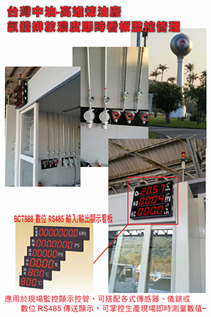 台灣中油-高雄煉油廠氣體排放濃度即時看板監控管理